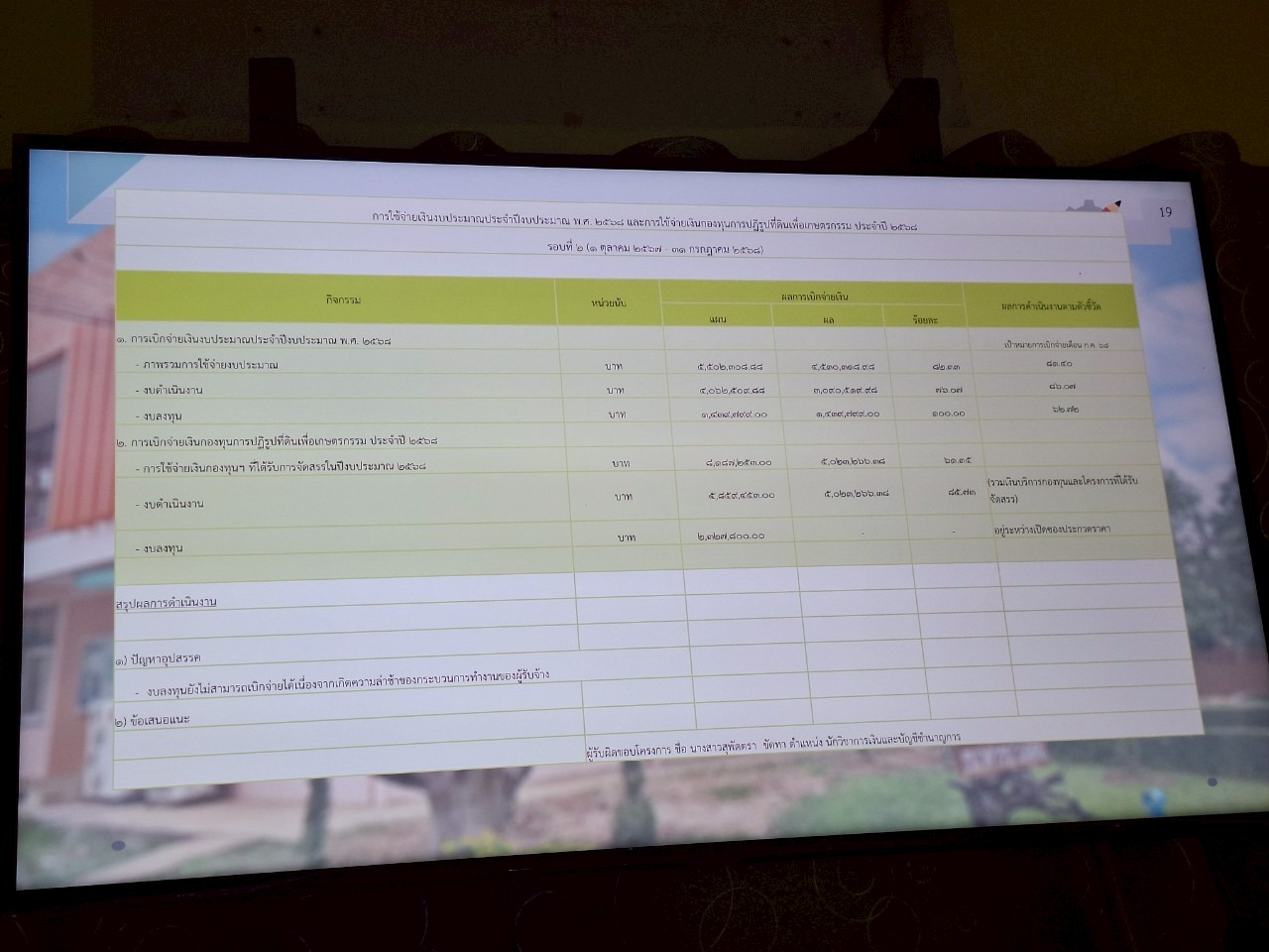 title - หัวหน้าผู้ตรวจราชการ ส.ป.ก. ประชุมตรวจราชการและติดตามความก้าวหน้าผลการดำเนินงานตามแผนการตรวจราชการของผู้ตรวจราชการ ส.ป.ก. ประจำปีงบประมาณ พ.ศ. 2568 รอบที่ 2 เขตตรวจราชการที่ 18 จังหวัดพิจิตร